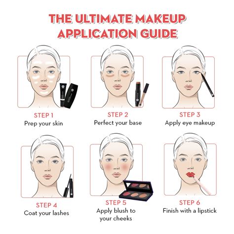 How To Apply Makeup For Beginners Step By Step .